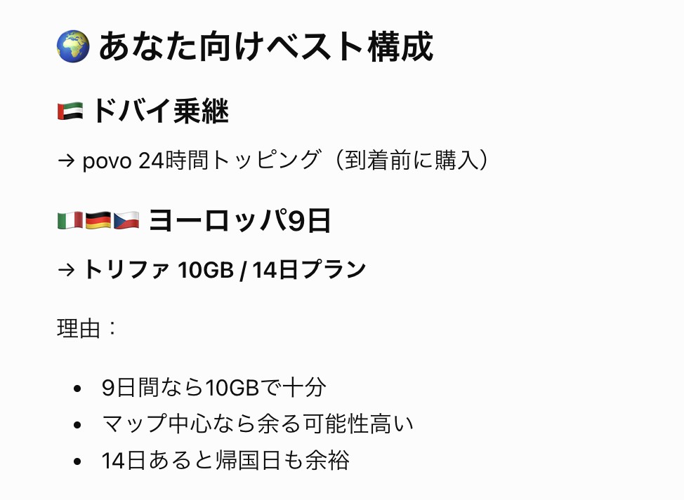 ChatGPTが提案したeSIMのベスト構成。ドバイ乗継はpovoの24時間トッピング、ヨーロッパ9日間はトリファの10GB・14日プランがおすすめと理由つきで示されている