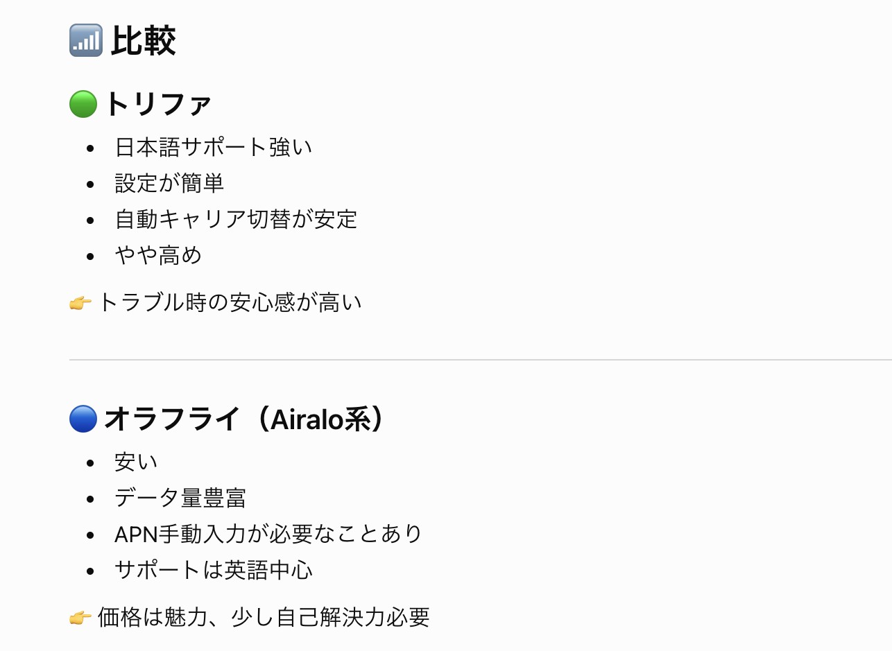 ChatGPTがトリファとオラフライ(Airalo系)を比較した内容。トリファは日本語サポートが強く設定が簡単でやや高め、オラフライは安くデータ量豊富だがAPNの手動入力やサポートが英語中心と示されている
