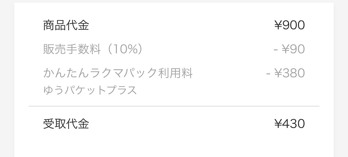 ラクマの取引画面。商品代金900円、販売手数料10パーセントで90円、かんたんラクマパック利用料のゆうパケットプラスが380円、差し引いた受取代金は430円と表示されている