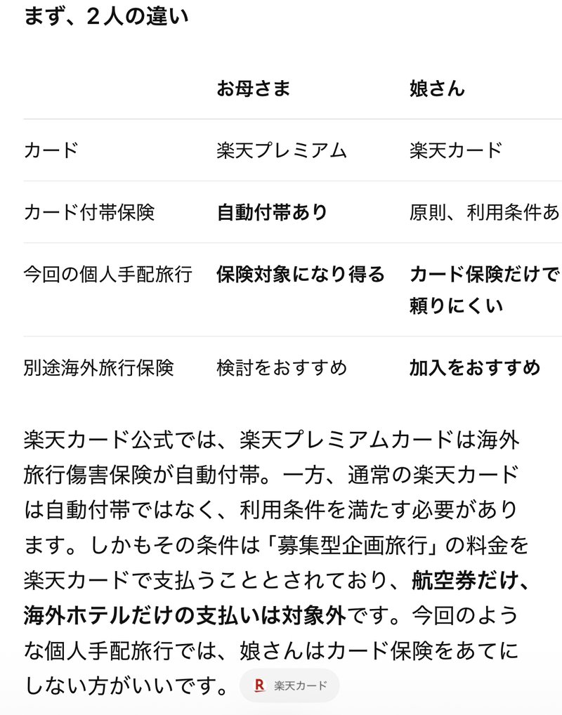 私のカードは自動付帯あり、娘の楽天カードは利用条件ありで個人手配旅行では頼りにくいと、2人の違いを表にしたChatGPTの画面